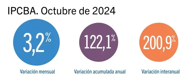 imagen_2024-11-08_092028905