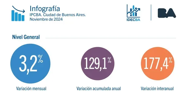 imagen_2024-12-10_103107758